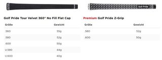 Titleist TSR2 Herren Driver