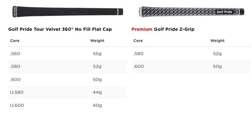 Titleist TSR3 Herren Driver