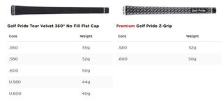 Titleist TSR3 Herren Driver