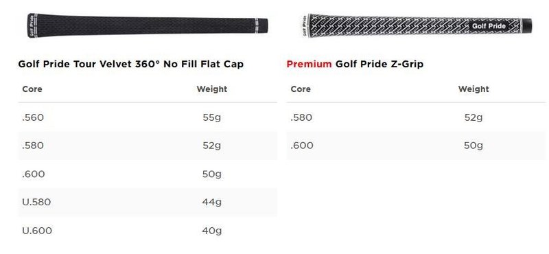 Titleist TSR3 Herren Driver