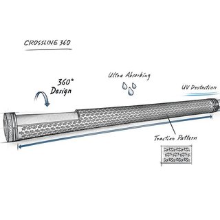 Lamkin Crossline 360 Griff, Standard