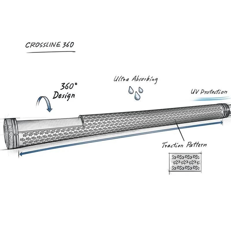 Lamkin Crossline 360 Griff, Standard