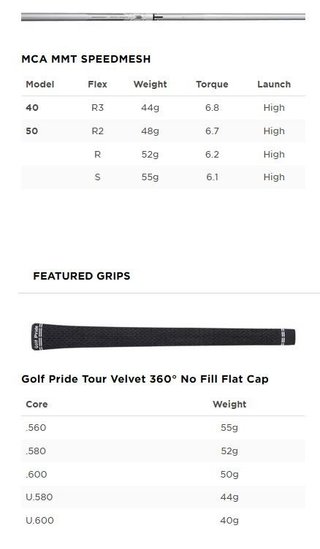 Titleist TSR1 Damen Hybrid