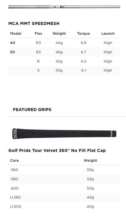 Titleist TSR1 Damen Hybrid