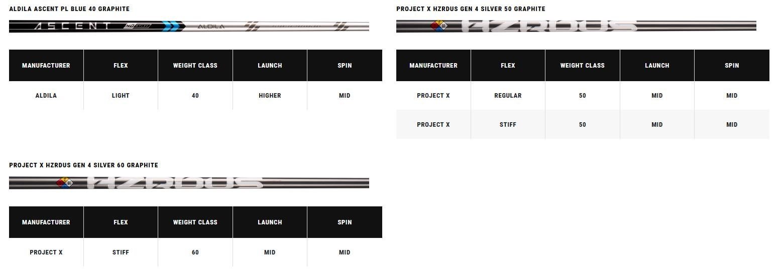 Callaway Paradym X Herren Driver
