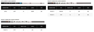 Callaway Paradym X Herren Driver
