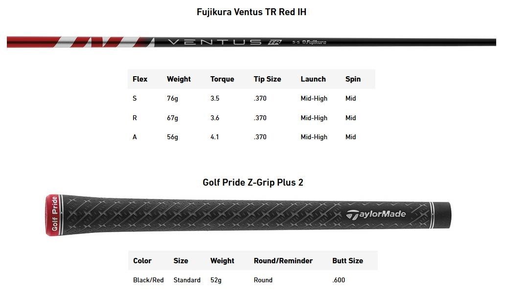 TaylorMade Stealth 2 Rescue Herren Hybrid