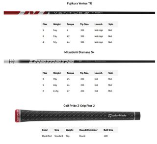 TaylorMade Stealth 2 Herren Driver
