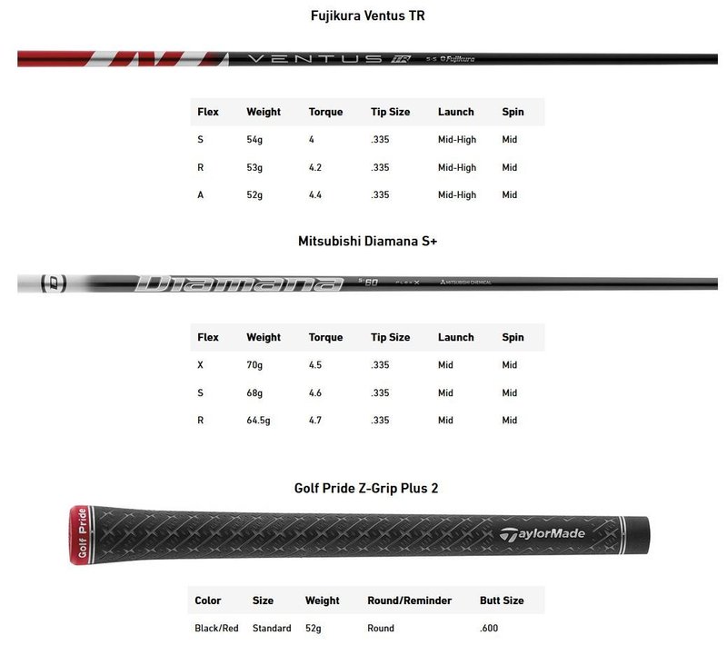 TaylorMade Stealth 2 Herren Driver