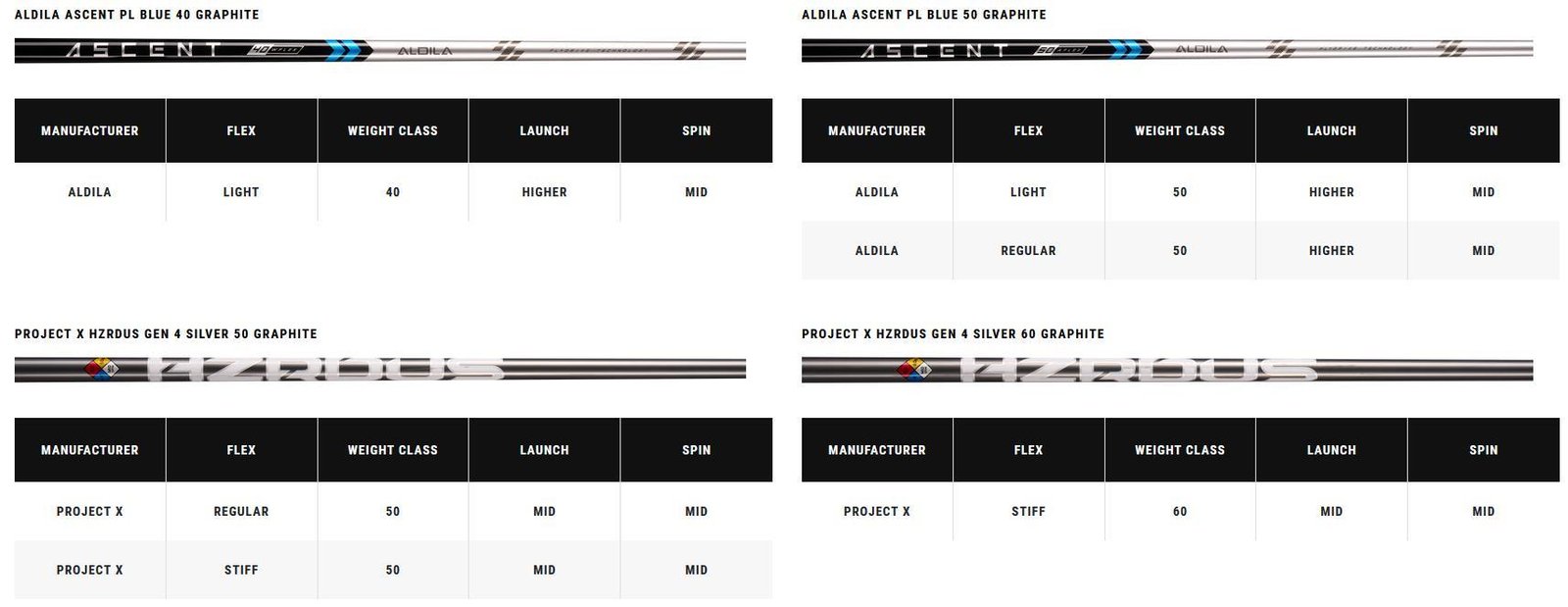 Callaway Paradym X Herren Fairwayholz