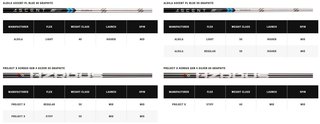 Callaway Paradym X Herren Fairwayholz