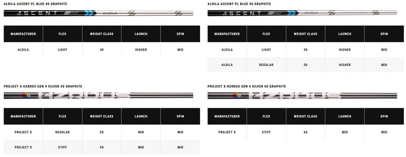 Callaway Paradym X Herren Fairwayholz