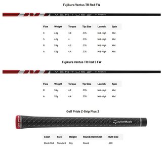 TaylorMade Stealth 2 Herren Fairwayholz