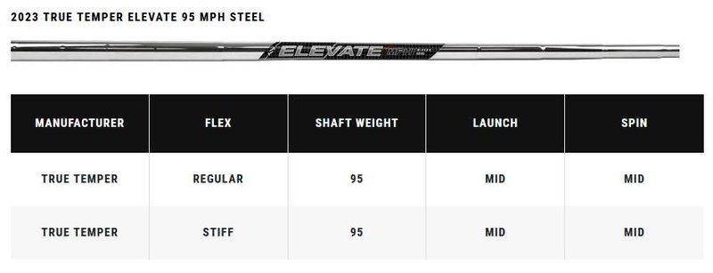 Callaway Paradym Herren Eisen, Stahl