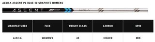 Callaway Paradym X Damen Eisen, Graphit