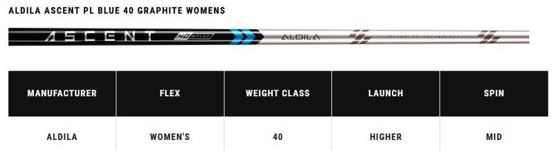 Callaway Paradym X Damen Eisen, Graphit