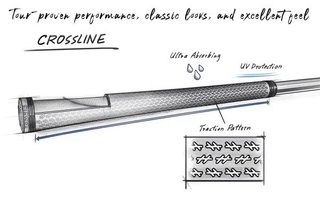 Lamkin Crossline 58R Grip, Standard, Schwarz