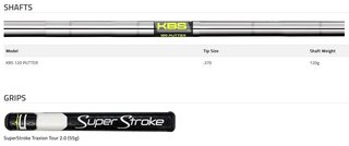 Cobra KING 3D Printed Agera Black Putter
