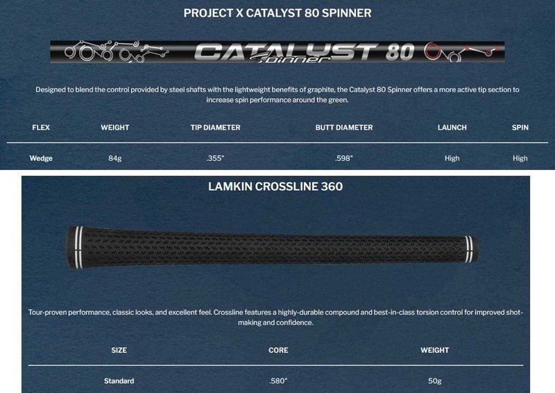 Cleveland CBX Full-Face 2 Wedge, Graphit
