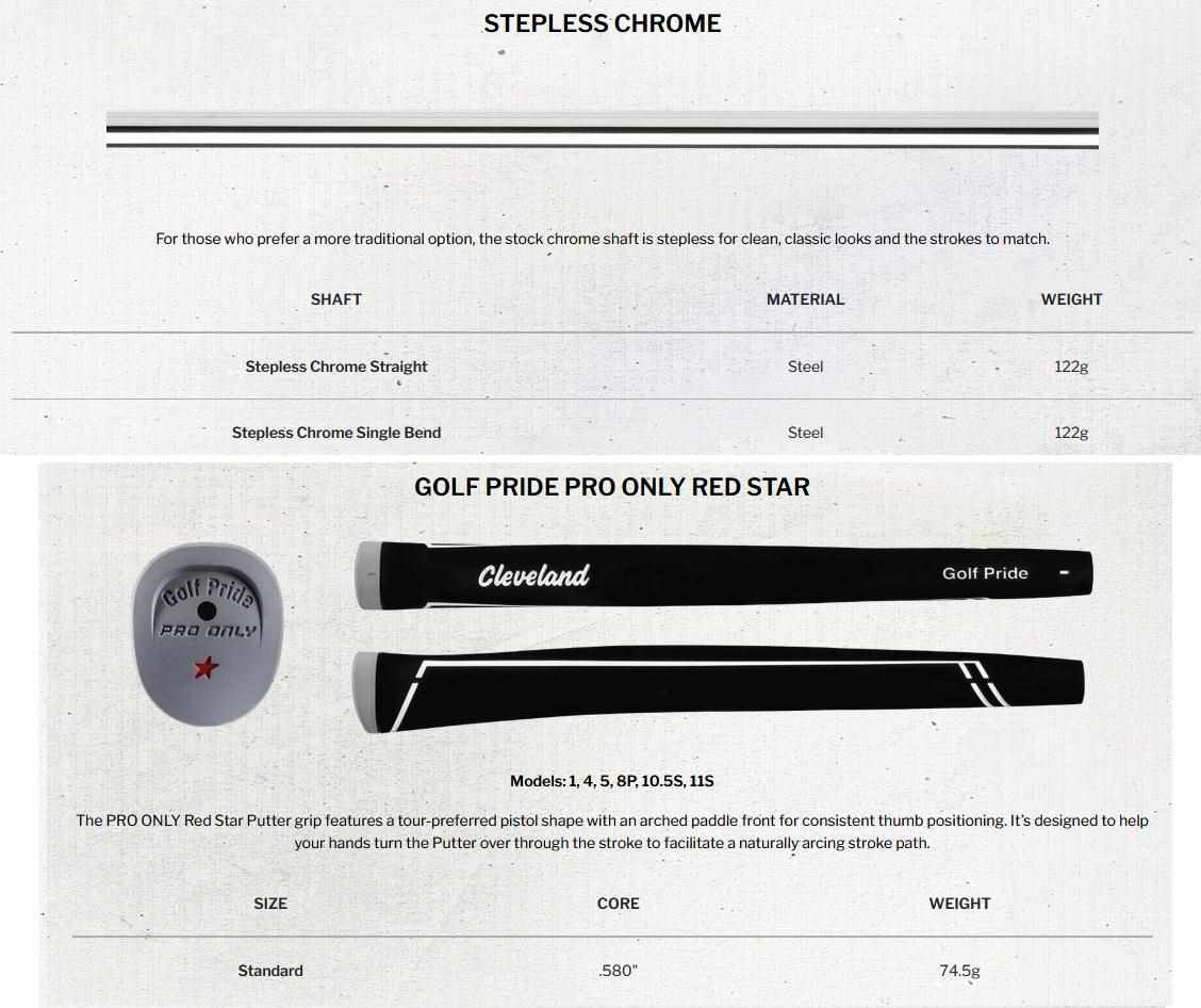 Cleveland HB SOFT Milled 4 Putter
