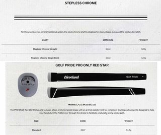 Cleveland HB SOFT Milled 4 Putter