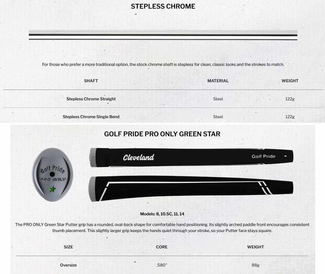 Cleveland HB SOFT Milled 11 Putter