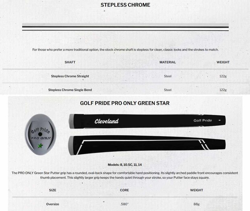 Cleveland HB SOFT Milled 11 Putter