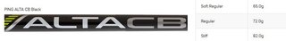 Ping i230 Herren Eisen, Graphit