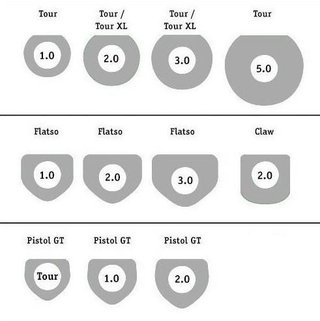 SuperStroke Zenergy Tour 3.0 putter grip, blau/weiss