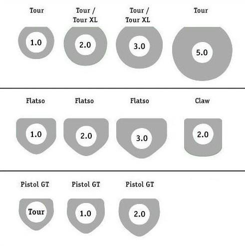 SuperStroke Zenergy Tour 3.0 putter grip, blau/weiss