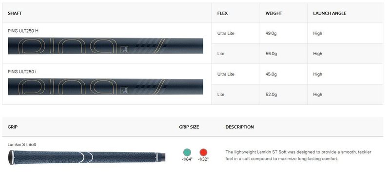 Ping G Le3 Damen Hybrid