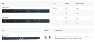 Ping G Le3 Damen Eisen, Graphit