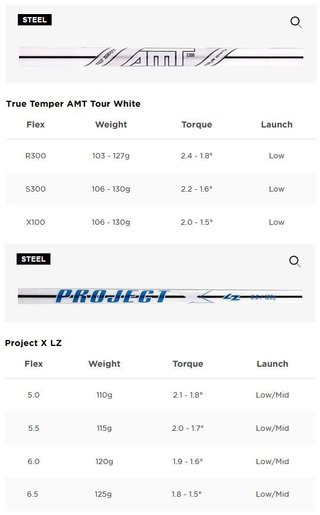 Titleist T100 Herren Eisen, Stahl