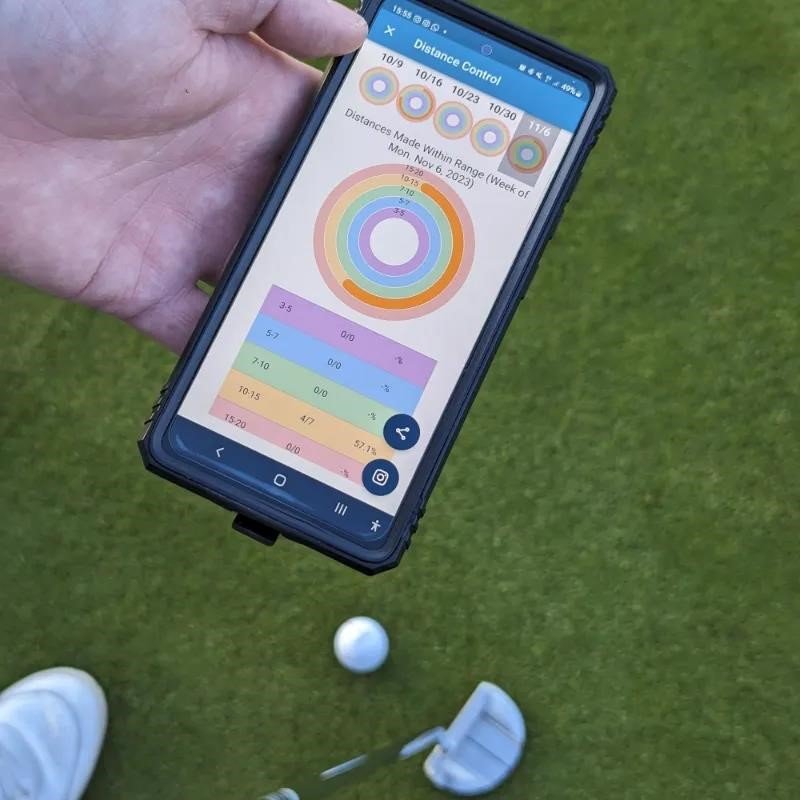 PuttLink Smart Ball putting monitor smart golf ball
