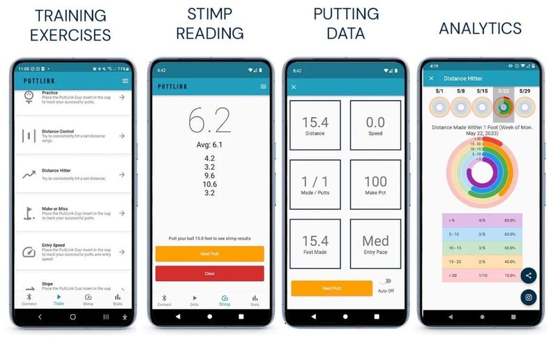 PuttLink Smart Ball putting monitor smart golf ball