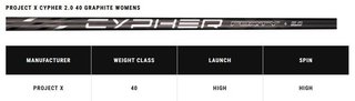 Callaway Paradym Ai Smoke MAX Damen Driver