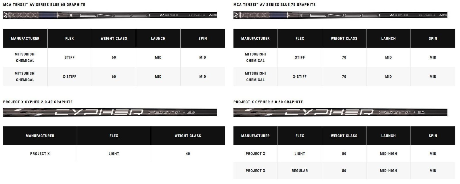 Callaway Paradym Ai Smoke MAX Herren Fairwayholz