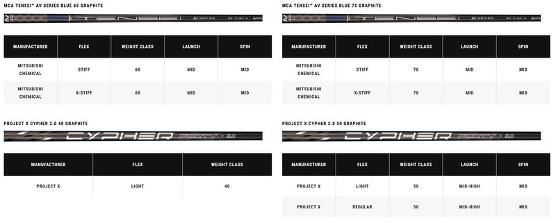 Callaway Paradym Ai Smoke MAX Herren Fairwayholz