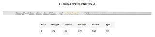 TaylorMade Qi10 Max Damen Fairwayholz