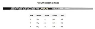 TaylorMade Qi HL Herren Eisen, Graphit