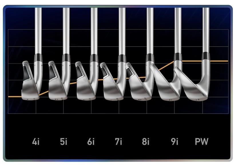 TaylorMade Qi HL Herren Eisen, Graphit