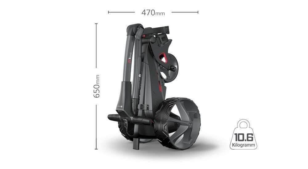 Motocaddy M1 DHC Elektrotrolley, 27+ Akku
