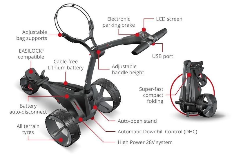 Motocaddy M1 DHC Elektrotrolley, 27+ Akku
