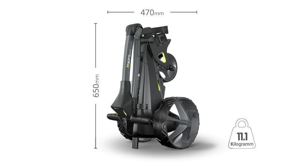 Motocaddy M3 GPS DHC Elektrotrolley, Ultra-Lithium-Akku