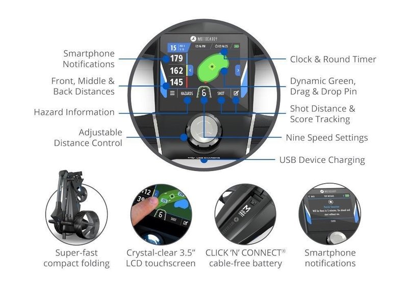 Motocaddy M5 GPS Elektrotrolley, 18+ Akku