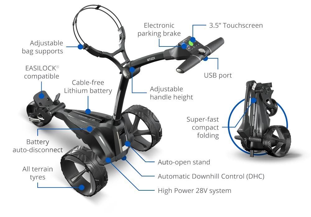 Motocaddy M-TECH GPS DHC Elektrotrolley