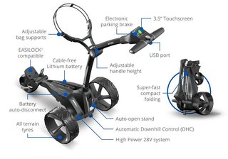 Motocaddy M-TECH GPS DHC Elektrotrolley