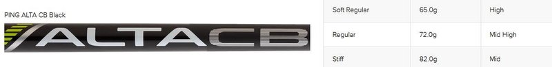 PING s159 Chrome Wedge, Graphit