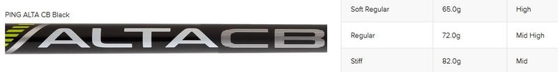 PING s159 Midnight Wedge, Graphit