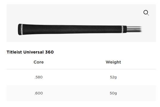 Titleist SM10 Jet Black Wedge, Stahl